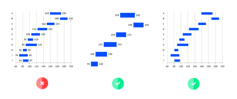 Range Plot Resources Chart Library Datylon - Download Elegant Abstract Image | Ultra HD
